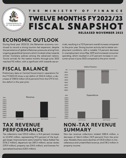 Report cover image