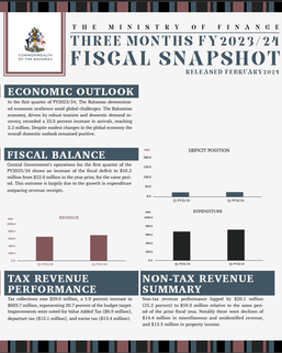 Report cover image