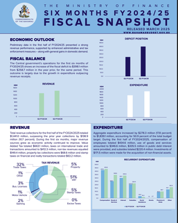 Report cover image