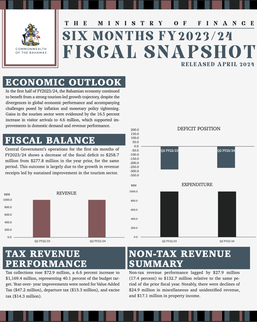 Report cover image